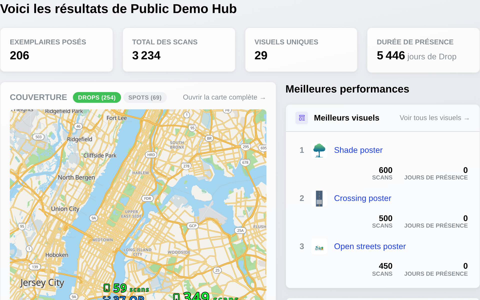 Tendances des scans et repérage des lieux silencieux