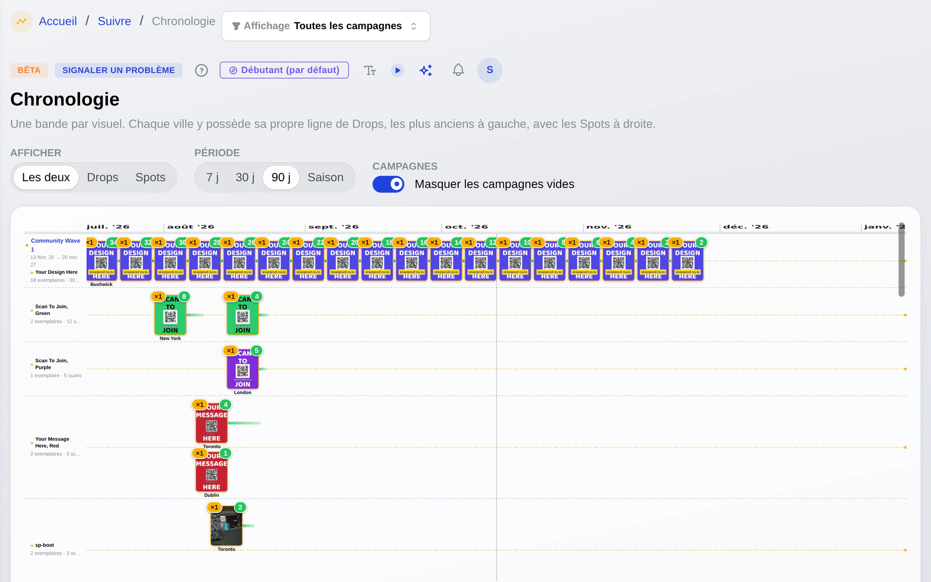 Chronologie de campagne avec les Drops classés par date