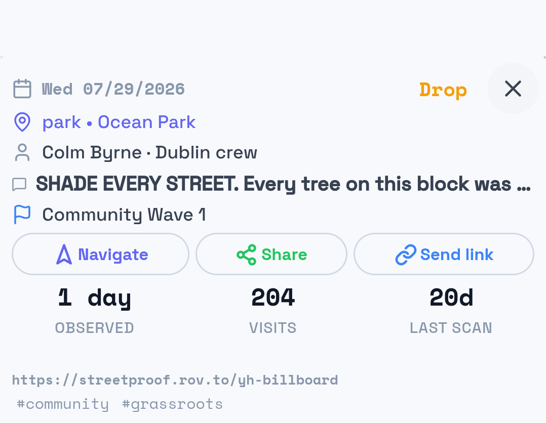The record for the billboard drop, magnified