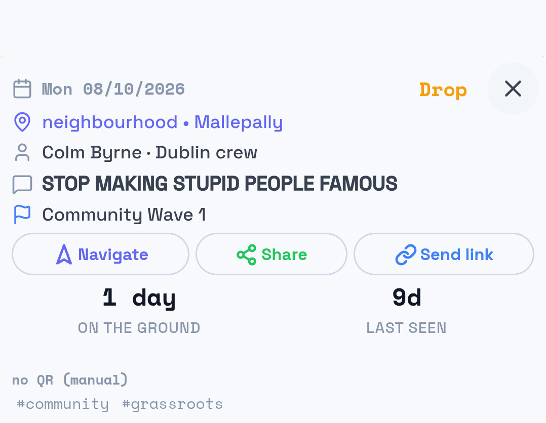 The record for the wall stencil drop, magnified