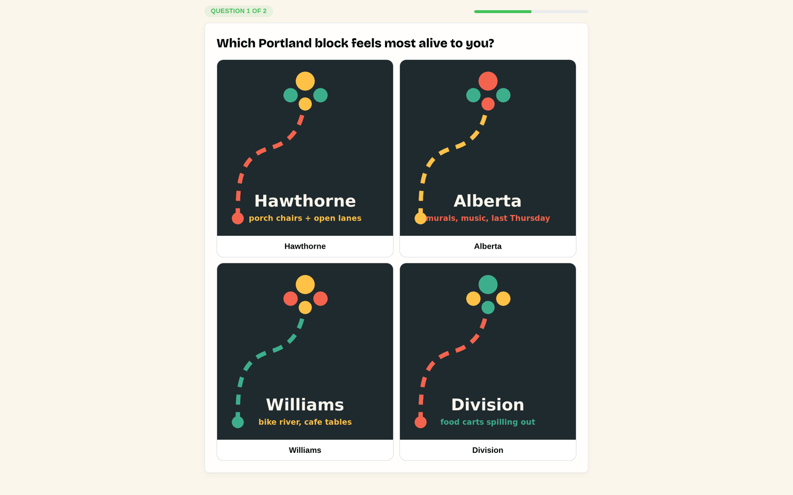 Image-tile poll on the landing page, with live results