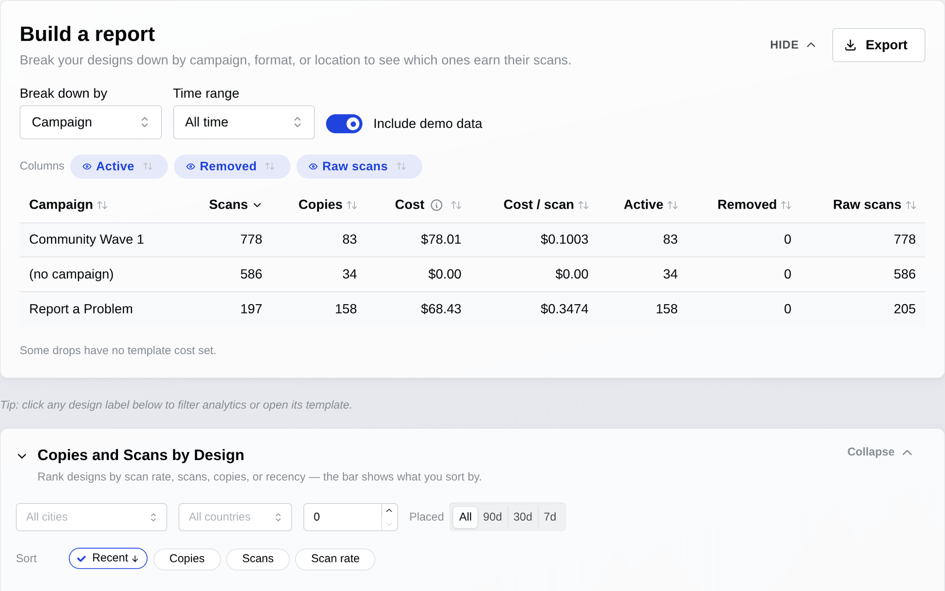 Build a report: campaigns compared by scans, copies, and cost per scan